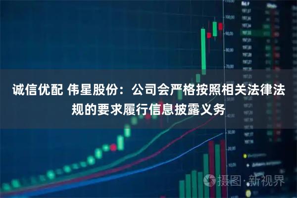 诚信优配 伟星股份：公司会严格按照相关法律法规的要求履行信息披露义务