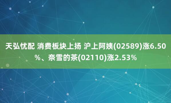 天弘忧配 消费板块上扬 沪上阿姨(02589)涨6.50%、奈雪的茶(02110)涨2.53%