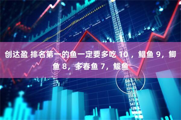 创达盈 排名第一的鱼一定要多吃 10 ，鲳鱼 9，鲫鱼 8，多春鱼 7，鲅鱼